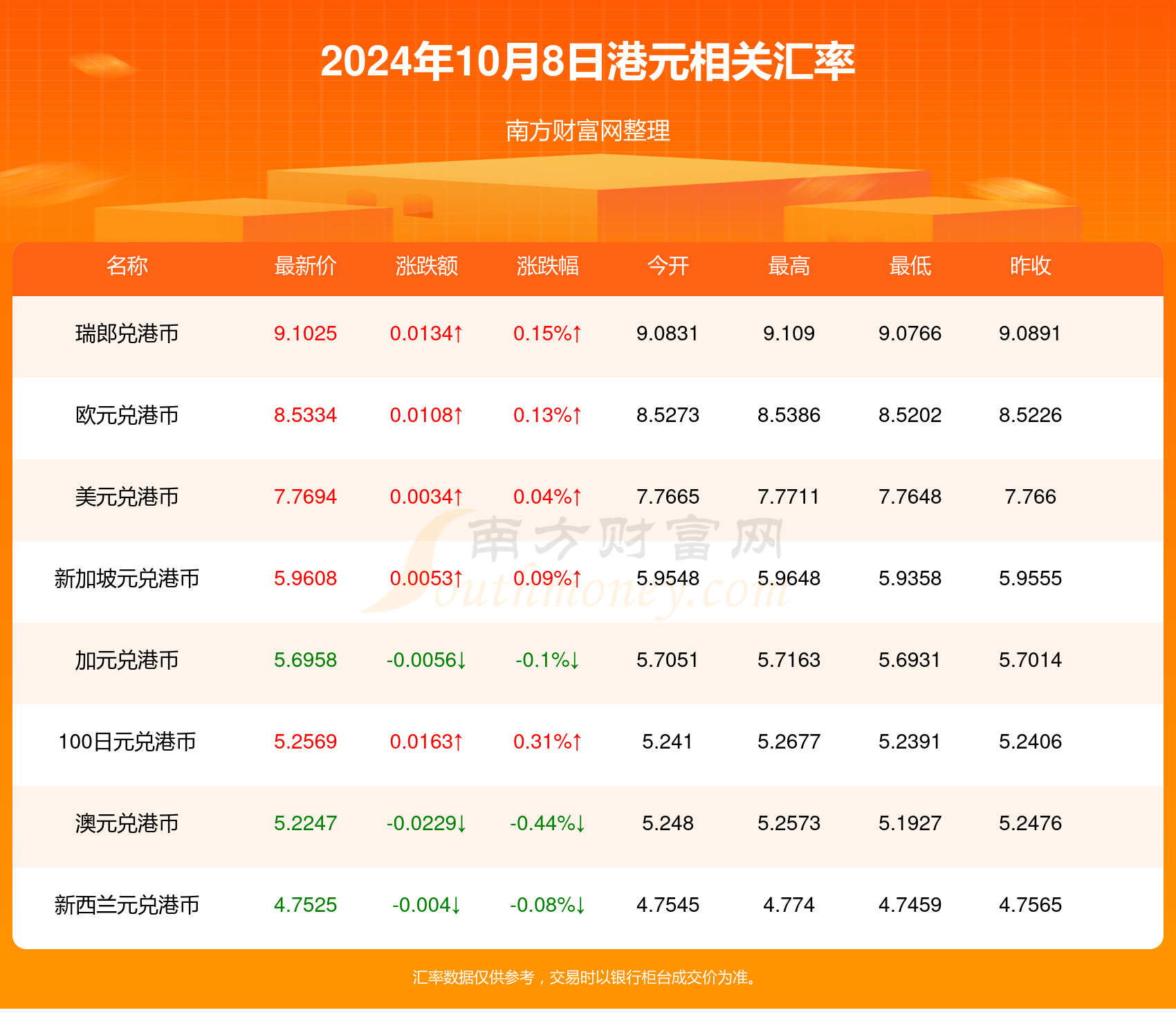 探索未來(lái)，2024年天天開(kāi)好彩資料解析，揭秘未來(lái)趨勢(shì)，2024年天天開(kāi)好彩資料深度解析