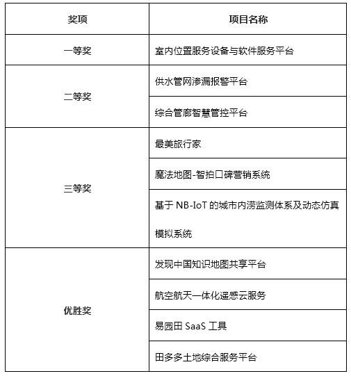 武漢緯創(chuàng)軟件員工離職率探究，武漢緯創(chuàng)軟件員工離職率深度分析