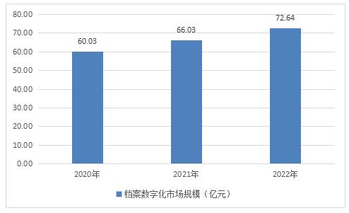 2024年正版資料免費(fèi)大全最新版本亮點(diǎn)優(yōu)勢(shì)和亮點(diǎn),實(shí)地分析數(shù)據(jù)設(shè)計(jì)_LE版93.860