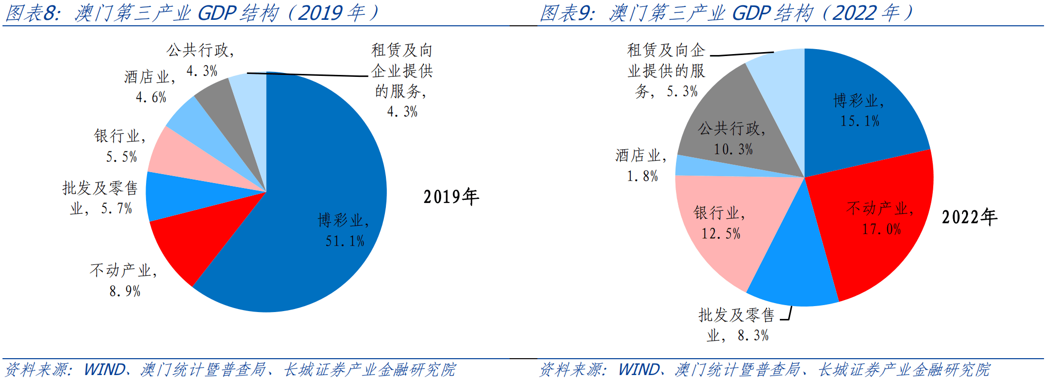 新澳門全年免費資料,數(shù)據(jù)整合策略解析_ChromeOS19.86