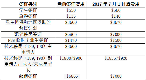 新澳開獎(jiǎng)記錄今天結(jié)果,最新方案解答_經(jīng)典款91.625