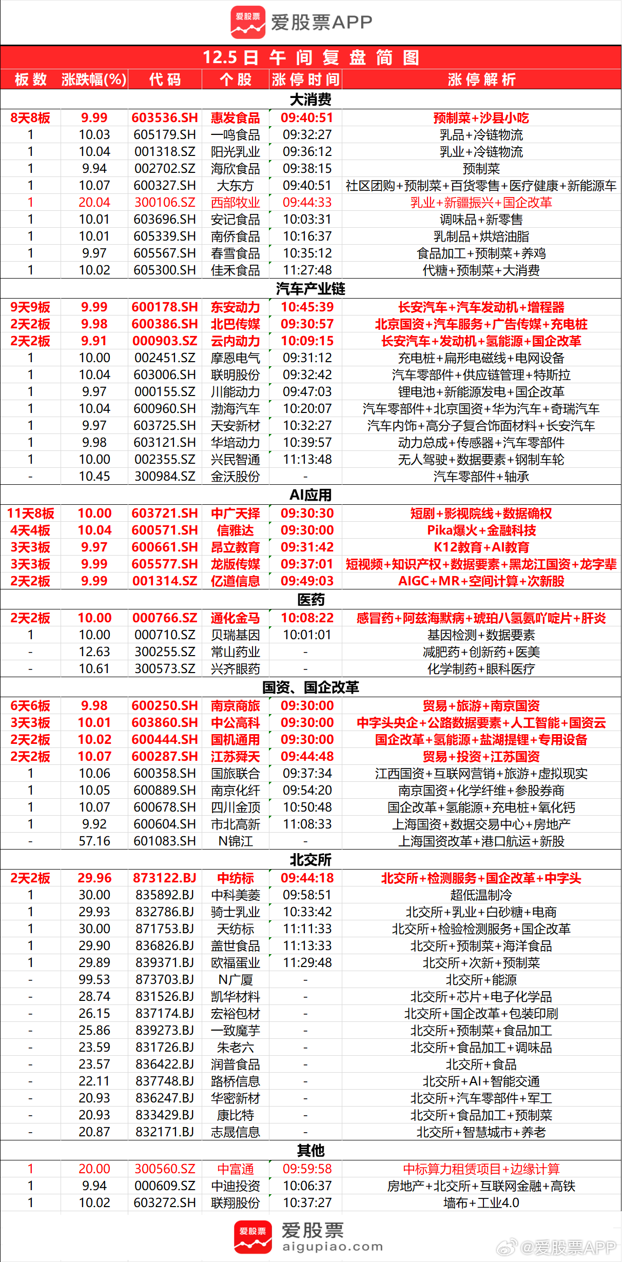 2004新澳門(mén)天天開(kāi)好彩大全一,快速解答策略實(shí)施_FT16.68