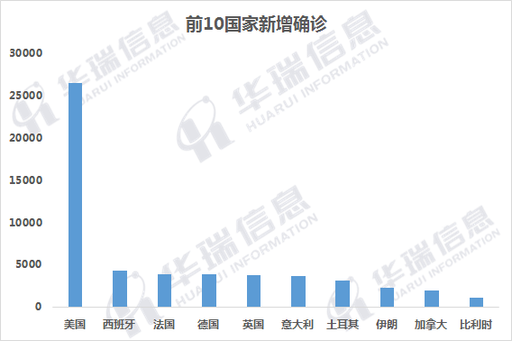 推薦 第436頁