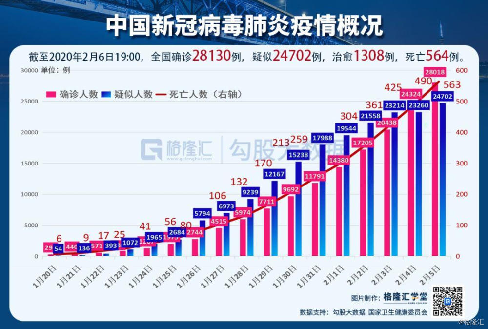 中國新冠疫情的最新動態(tài)與應(yīng)對策略，中國新冠疫情最新動態(tài)及應(yīng)對策略綜述