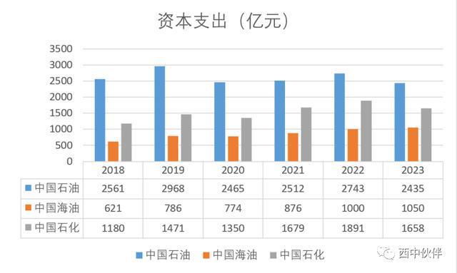 石油類最新值，全球能源市場的新焦點(diǎn)，全球能源市場新焦點(diǎn)，石油類最新值動(dòng)態(tài)解析