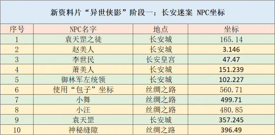 澳門神算子精準(zhǔn)免費(fèi)資料,預(yù)測解答解釋定義_策略版43.949