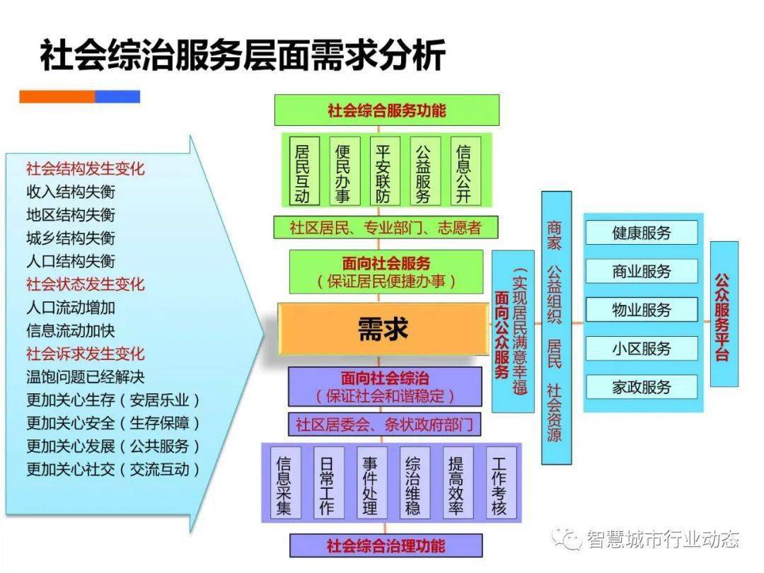 新澳天天開(kāi)獎(jiǎng)資料大全最新開(kāi)獎(jiǎng)結(jié)果查詢(xún)下載,數(shù)據(jù)解析導(dǎo)向策略_社交版24.973