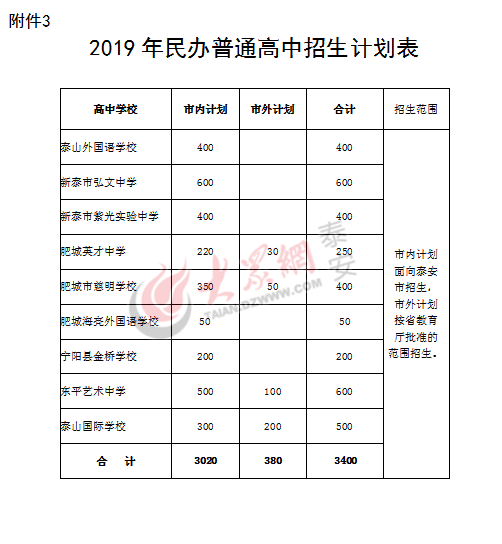 澳門開獎結(jié)果+開獎記錄表210,衡量解答解釋落實_試用版52.951