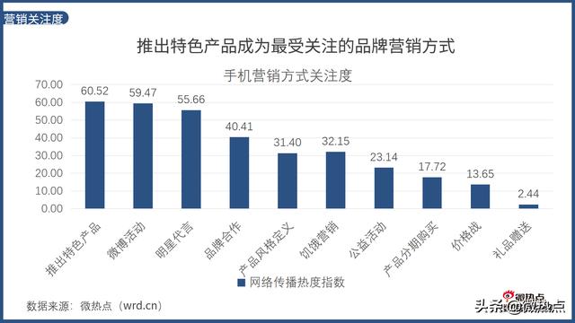 118開獎?wù)疽灰话拈T,仿真技術(shù)實現(xiàn)_擴(kuò)展版73.260