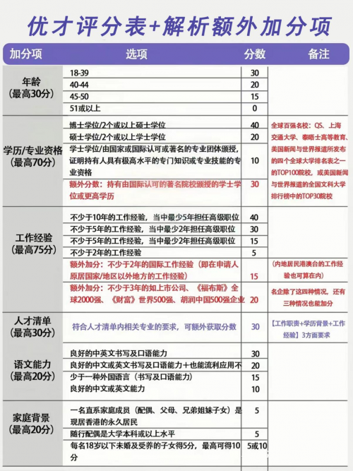 2024香港正版全年免費(fèi)資料,數(shù)據(jù)分析驅(qū)動解析_旗艦款17.202