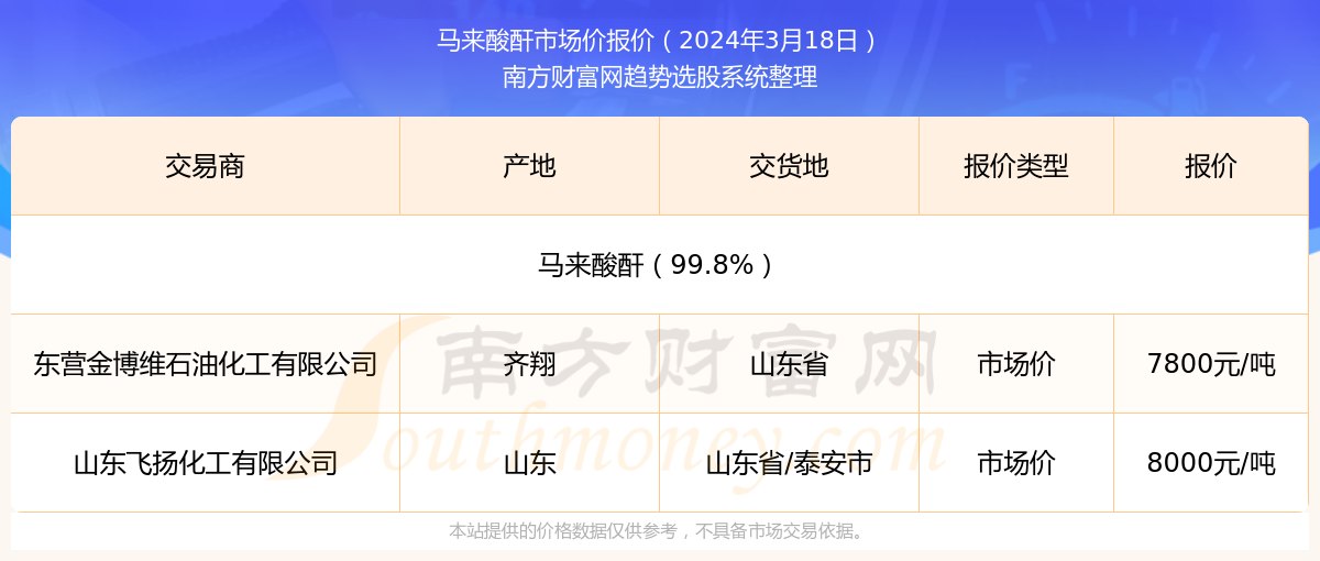 探索未來(lái)，2024新奧精準(zhǔn)資料免費(fèi)大全078期，探索未來(lái)，2024新奧精準(zhǔn)資料大全078期