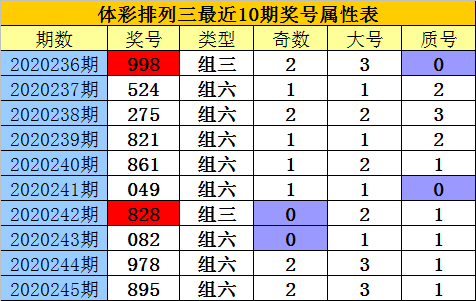 admin 第450頁(yè)