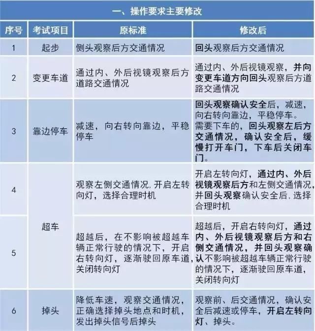 新澳門出今晚最準確一肖,全面理解執(zhí)行計劃_頂級款22.621