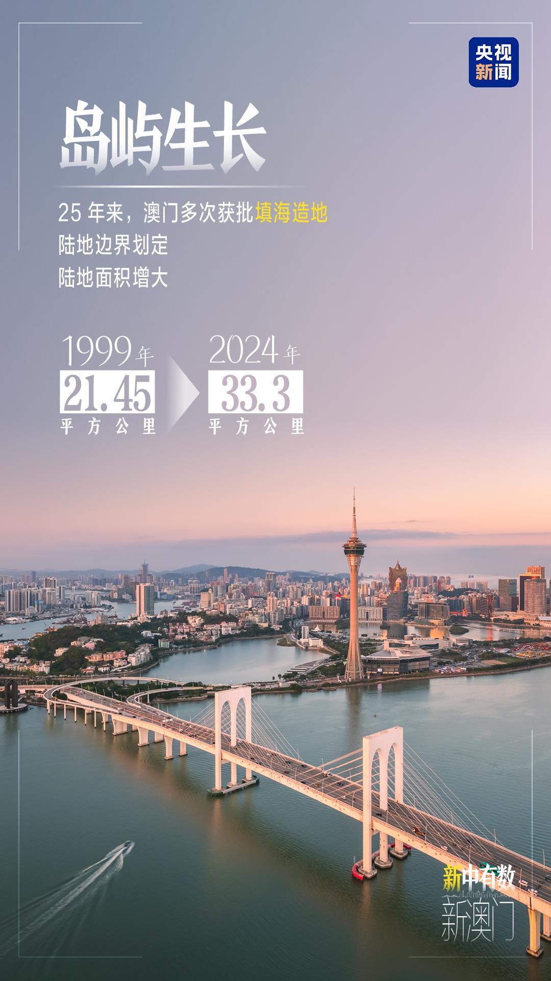 新澳門2024年最新版概覽，新澳門概覽 2024最新版發(fā)布