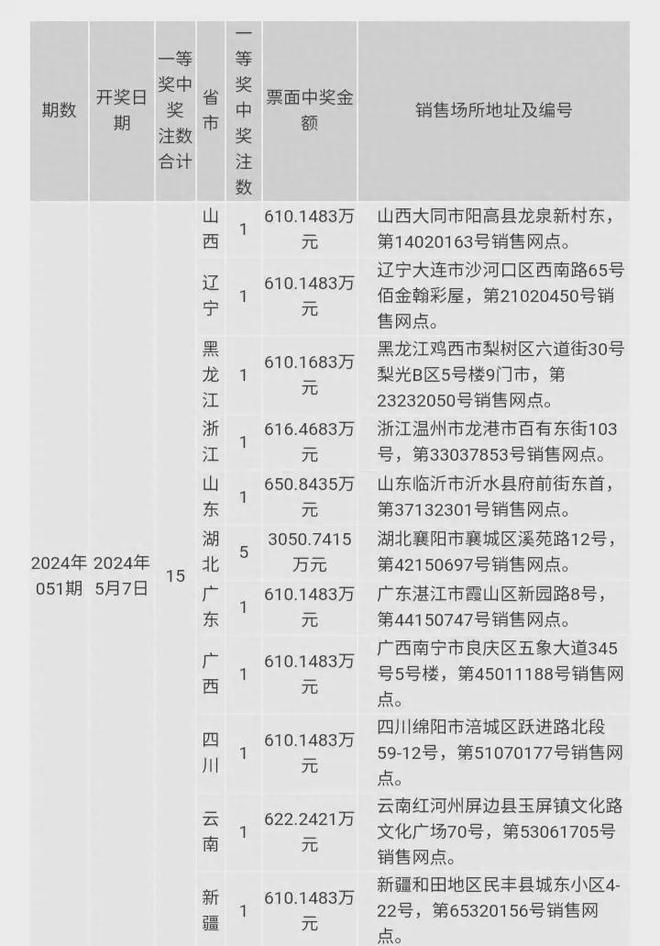 澳門六開獎結果2024開獎今晚——揭開犯罪的面紗，澳門六開獎結果2024今晚揭曉，揭開犯罪面紗