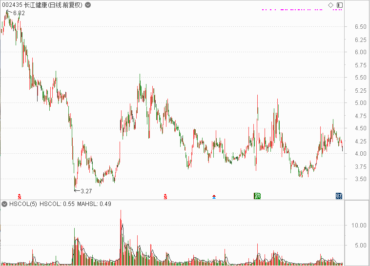 chenyuling 第5頁