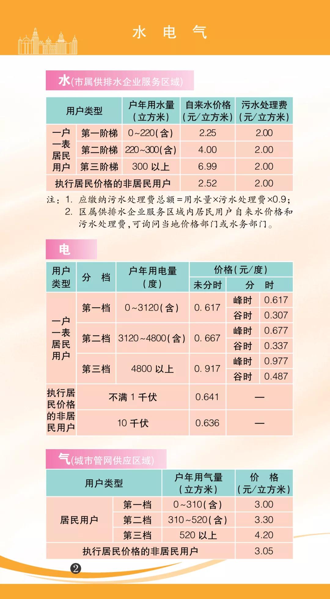 上海電氣未來超級牛股，探索潛力與機遇，上海電氣未來超級牛股，潛力與機遇的探索