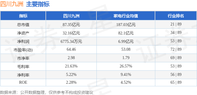 四川九洲，24年目標(biāo)之志，鑄就輝煌未來，四川九洲，志存高遠(yuǎn)，鑄就輝煌未來二十四年矢志前行