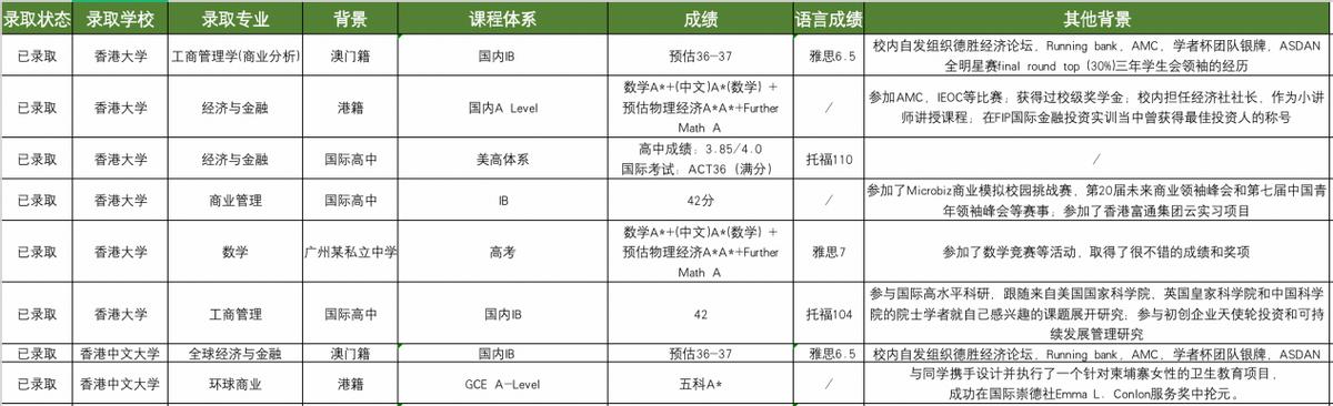 中介辦理香港銀行卡，一站式解決方案與深度解析，一站式解決方案，中介辦理香港銀行卡深度解析與辦理指南