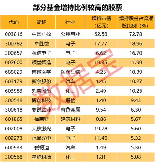 探尋10元以下芯片股，市場的新機(jī)遇與挑戰(zhàn)，探尋低價(jià)芯片股，市場新機(jī)遇與挑戰(zhàn)