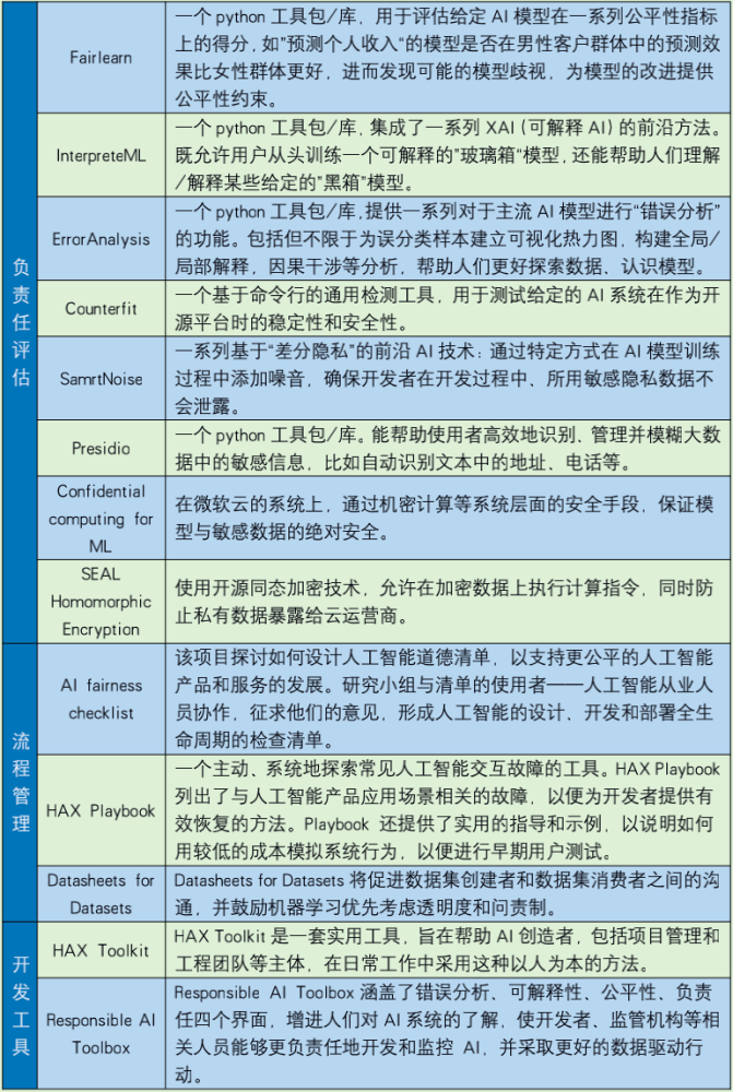 626969澳彩資料大全2020期 - 百度,決策資料解釋落實(shí)_Android256.183