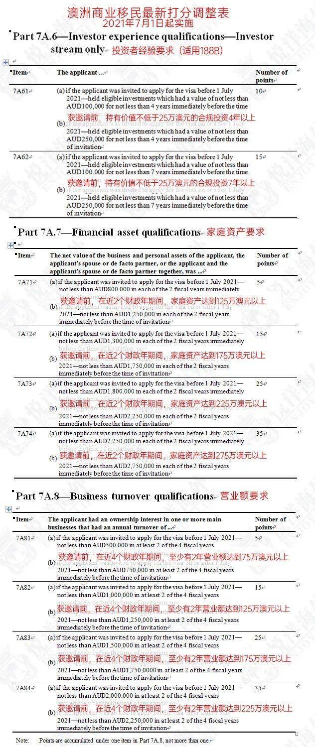 新澳全年資料免費(fèi)公開,衡量解答解釋落實(shí)_L版62.42