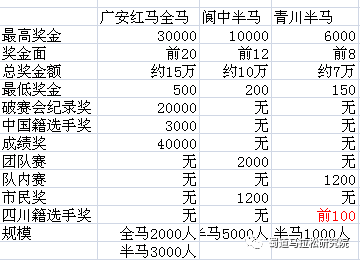 7777788888王中王中獎,標準化實施程序解析_精簡版105.220