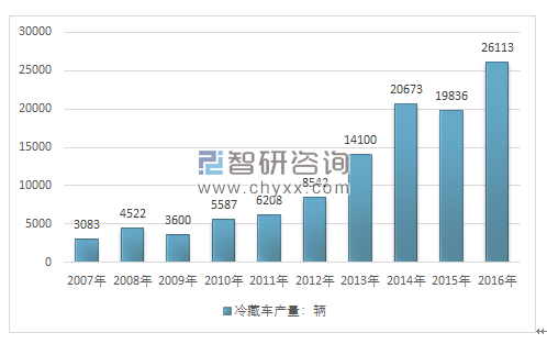 新澳2024正版資料免費(fèi)公開(kāi),深入分析數(shù)據(jù)應(yīng)用_頂級(jí)版49.410