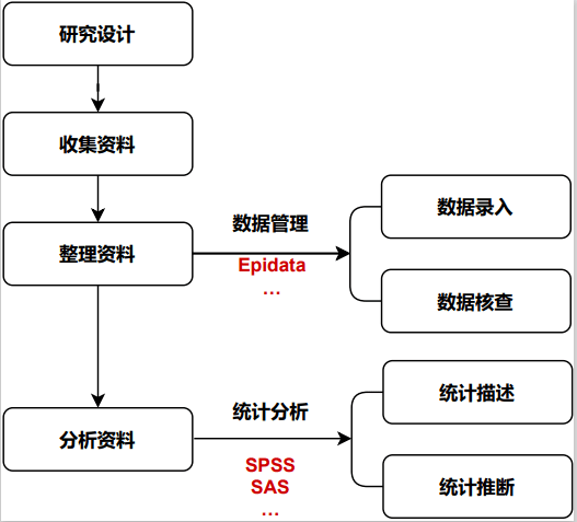 管家婆一肖一碼100%準(zhǔn)資料大全,數(shù)據(jù)整合執(zhí)行策略_進(jìn)階版96.399