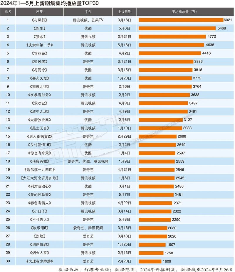 2024年香港資料免費(fèi)大全下載,國產(chǎn)化作答解釋落實_特別款13.985