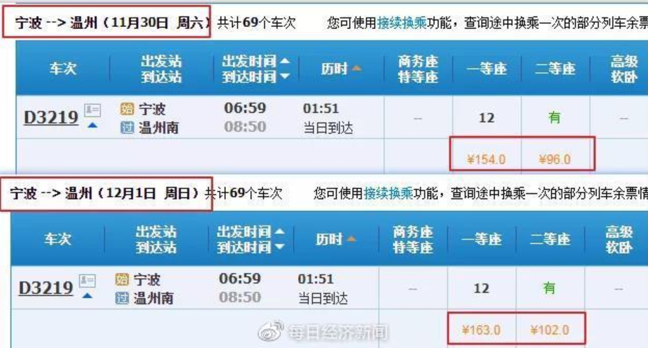 2024年正版資料免費大全掛牌,靈活解析執(zhí)行_模擬版78.634