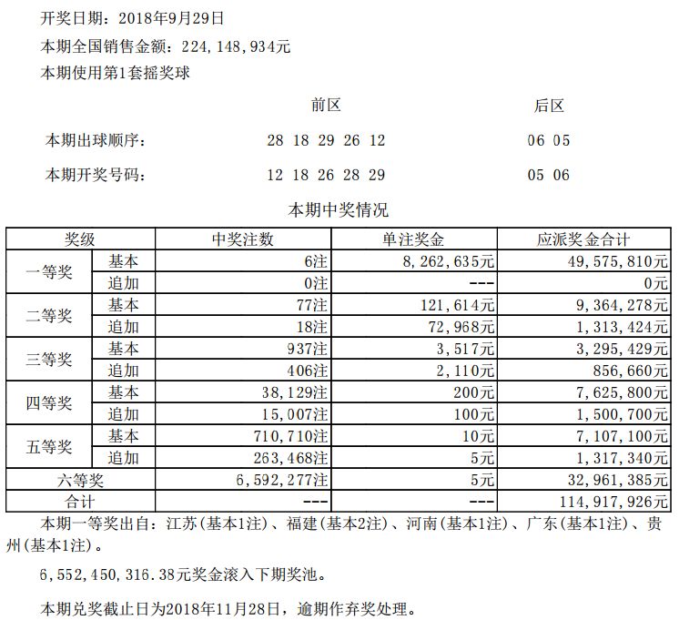 王中王資料大全料大全1,實踐方案設計_set65.826