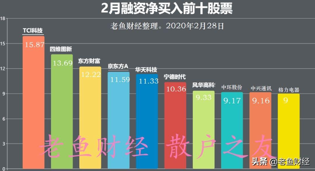 TCL科技暴跌原因深度解析，TCL科技暴跌原因深度剖析