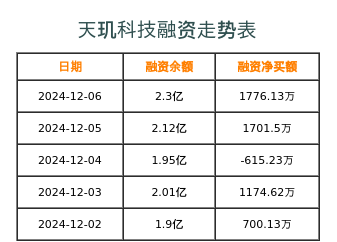 荒野游俠 第4頁