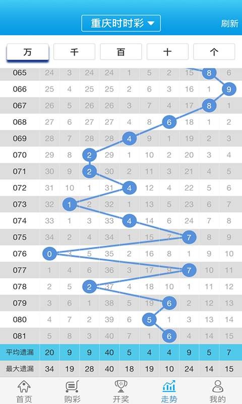 關(guān)于白小姐一肖一碼100正確，一個(gè)關(guān)于違法犯罪問題的探討，白小姐一肖一碼100正確背后的違法犯罪問題探討