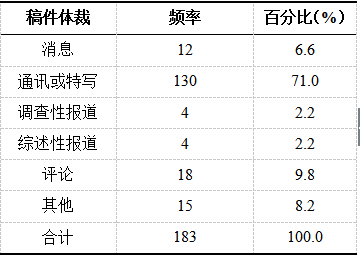 關(guān)于最準(zhǔn)一肖一碼的評(píng)論——警惕涉及預(yù)測(cè)與賭博的非法行為，警惕非法預(yù)測(cè)與賭博行為，關(guān)于最準(zhǔn)一肖一碼的評(píng)論分析