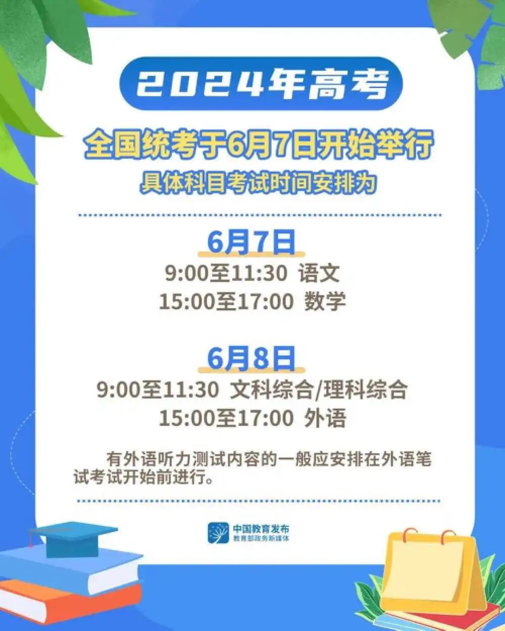 揭秘未來幸運(yùn)之門，2024年天天開好彩資料深度解析，揭秘未來幸運(yùn)之門，深度解析2024年天天開好彩資料