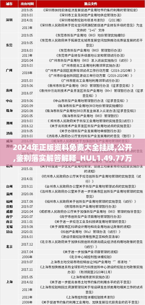 2024全年資料免費大全，一站式獲取各類資源的指南，2024全年資料免費獲取大全，一站式資源指南