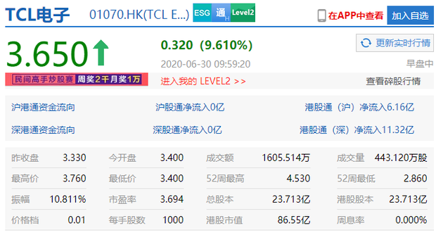 TCL科技十大股東名單及其影響力解析，TCL科技股東名單揭秘，十大股東影響力深度解析