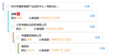 蘇州亨通離職率深度解析，蘇州亨通離職率深度探究