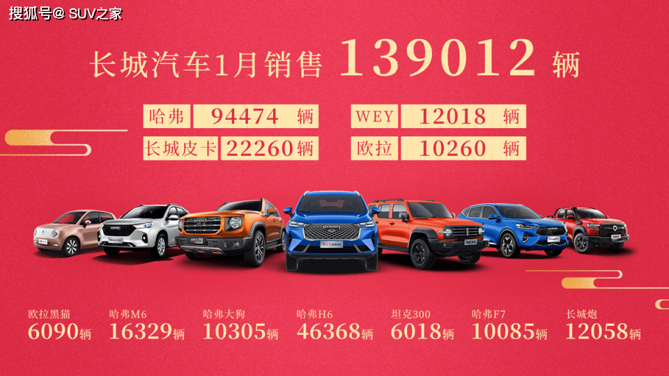 長(zhǎng)城汽車(chē)招聘官網(wǎng)2024，探尋未來(lái)人才，共創(chuàng)卓越之路，長(zhǎng)城汽車(chē)招聘官網(wǎng)2024，探尋未來(lái)人才，攜手共創(chuàng)卓越之路