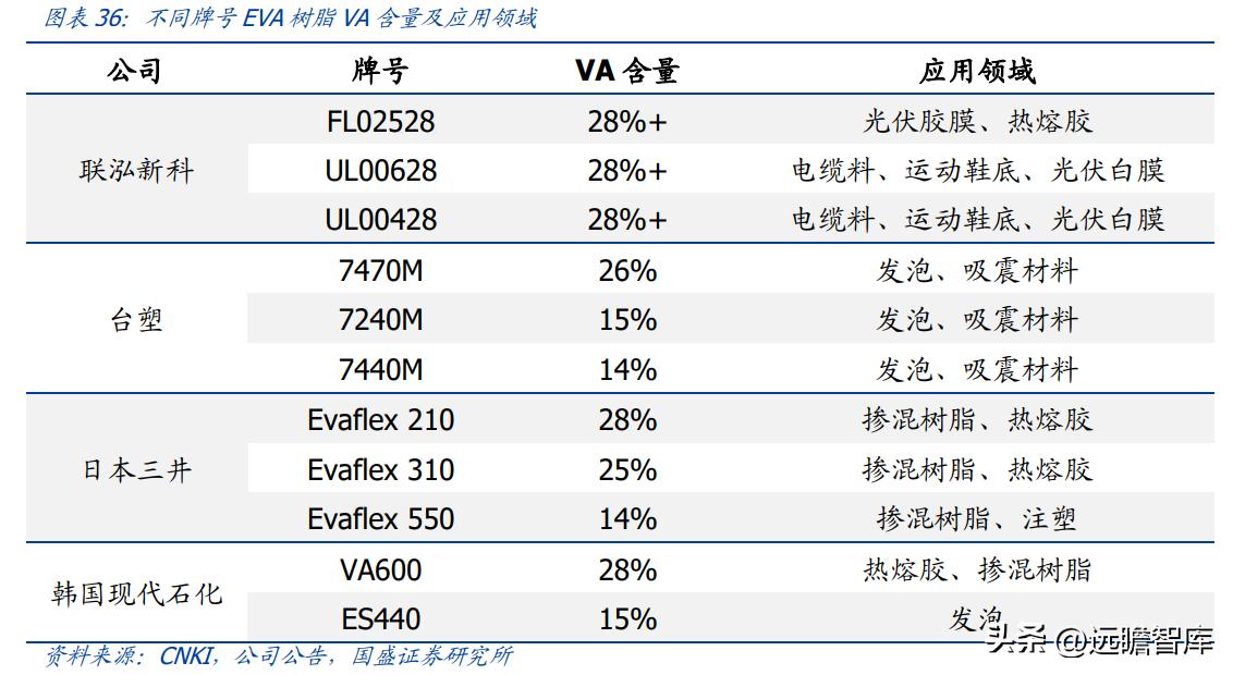 臺塑工業(yè)（寧波）有限公司，卓越發(fā)展的工業(yè)先鋒，臺塑工業(yè)（寧波）有限公司，工業(yè)先鋒的卓越發(fā)展之路