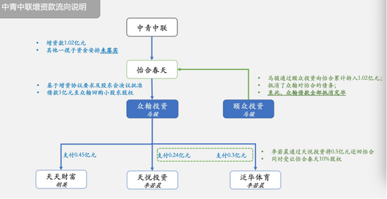 北京銀行股權(quán)結(jié)構(gòu)深度解析，北京銀行股權(quán)結(jié)構(gòu)深度剖析