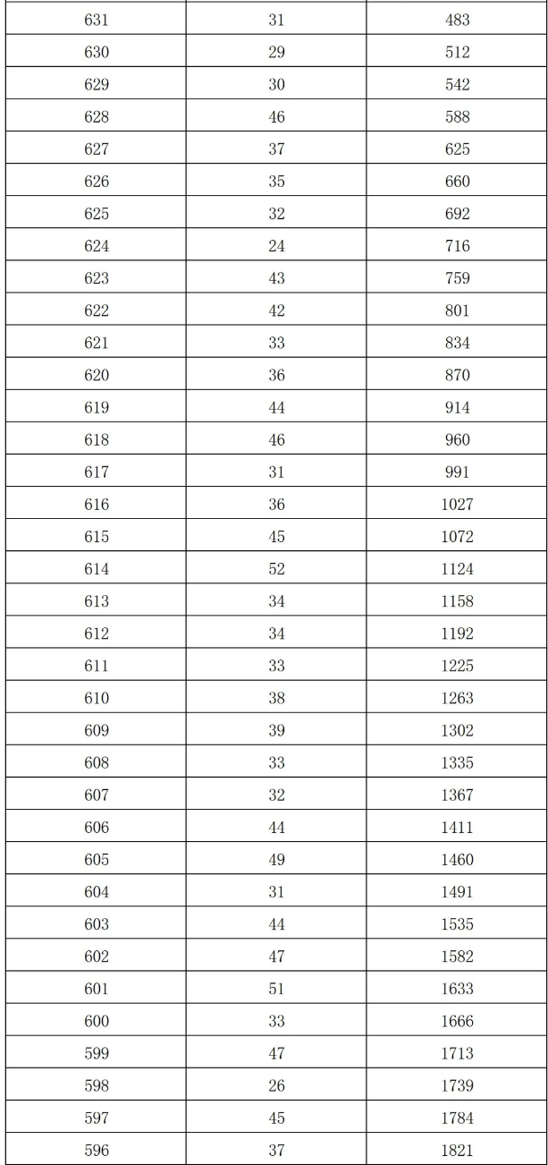 揭秘2024新奧歷史開獎記錄表一，數(shù)據(jù)與背后的故事，揭秘2024新奧歷史開獎記錄表一，數(shù)據(jù)與背后的故事揭秘