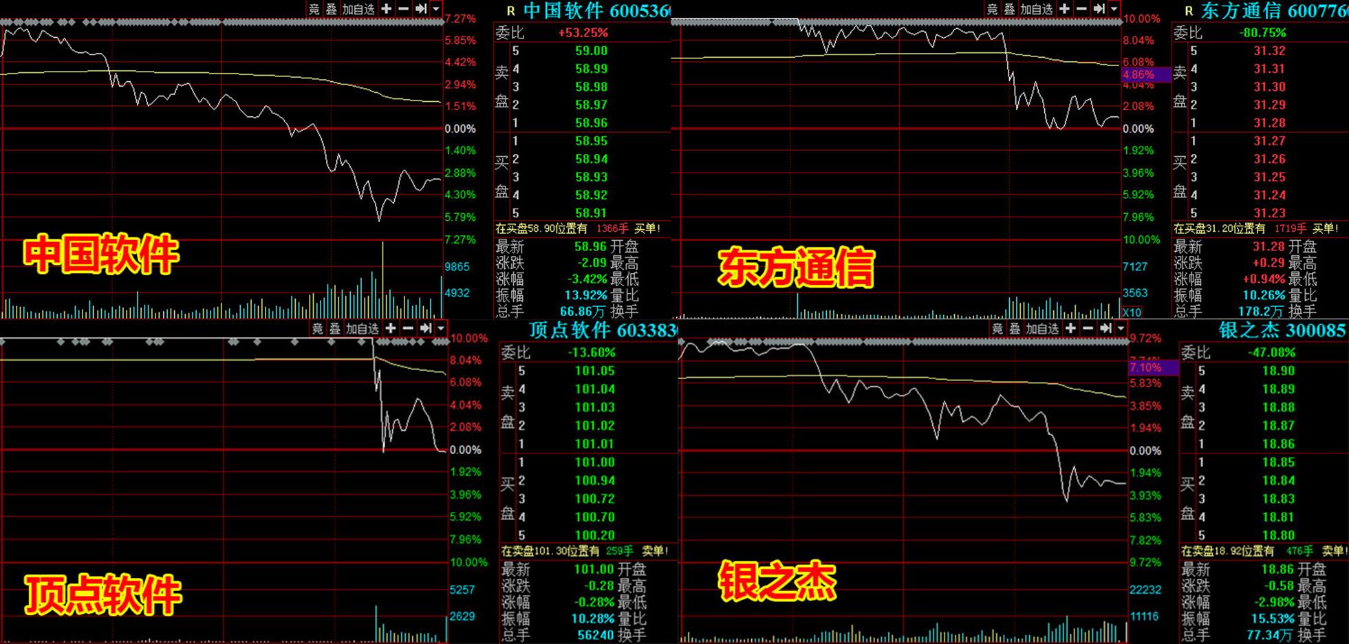 明天股票預(yù)測(cè)最新分析與展望，明日股票走勢(shì)預(yù)測(cè)，最新分析與展望