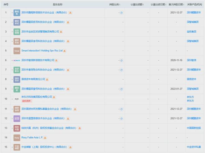 最新榮耀收購信息深度解析，榮耀收購信息深度解讀與分析