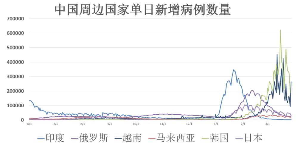 疫情經(jīng)濟最新動態(tài)，挑戰(zhàn)與機遇并存，疫情經(jīng)濟最新動態(tài)，挑戰(zhàn)與機遇并存的發(fā)展態(tài)勢