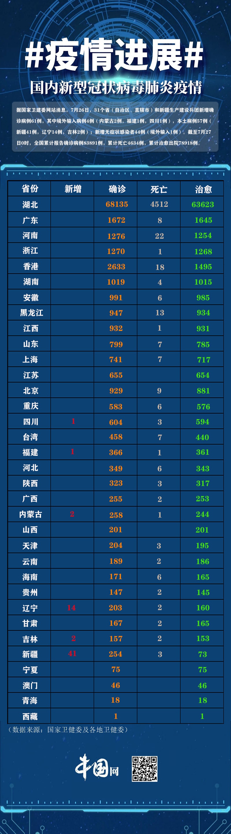 全國最新情疫動態(tài)，挑戰(zhàn)與希望并存，全國最新疫情動態(tài)，挑戰(zhàn)與希望交織前行