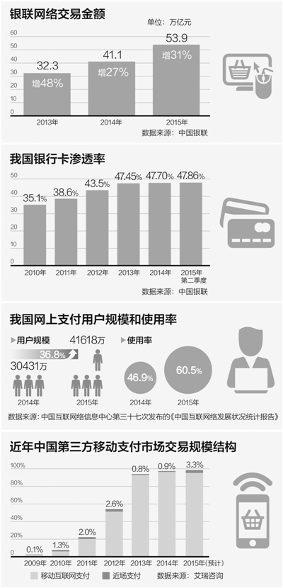 最新閃付費(fèi)率，理解其含義與影響，最新閃付費(fèi)率詳解，含義、影響及重要變化解析