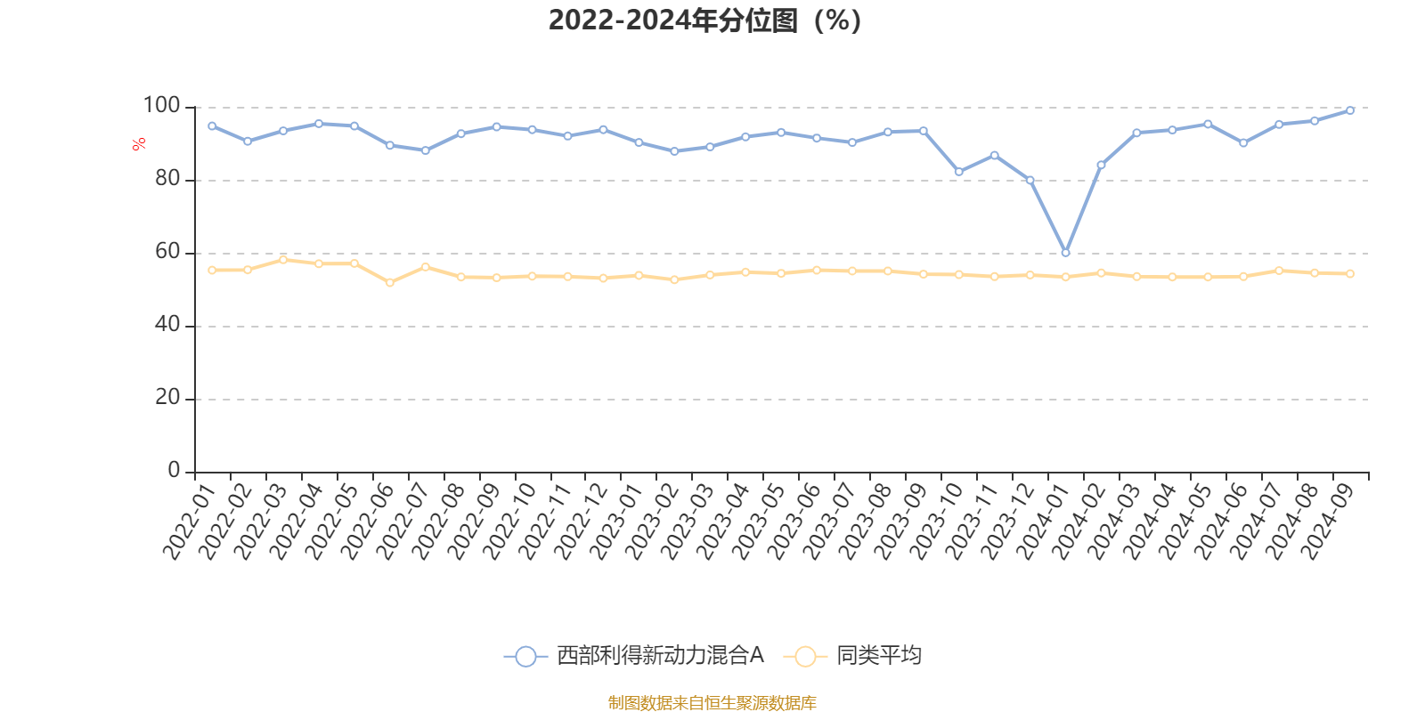 2024香港歷史開(kāi)獎(jiǎng)記錄,創(chuàng)新計(jì)劃執(zhí)行_領(lǐng)航款80.529